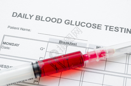 关注每天的血糖测试高清图片