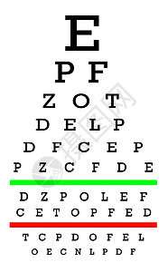 视力概念良好的视力眼镜保健近视眼科验光师验光黑色病人医疗光学图片