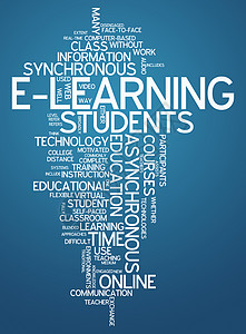 云电子学习单词标签学生词云艺术品社区培训班课程单身汉网络老师图片