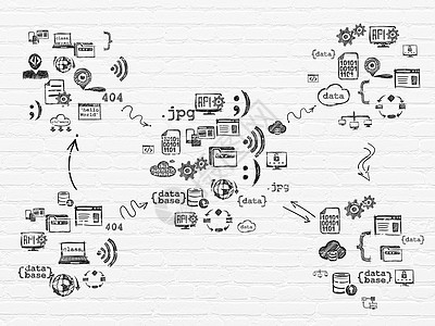Grunge 背景 白砖壁纹理 带有手绘编程图标程序接口表格脚本备份中心技术互联网应用程序服务器图片