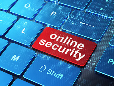隐私概念 计算机键盘背景的在线安全网上安全图片