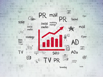 步骤图数字数据纸背景上的营销概念增长图品牌战略生长库存图表市场代码产品绘画广告背景