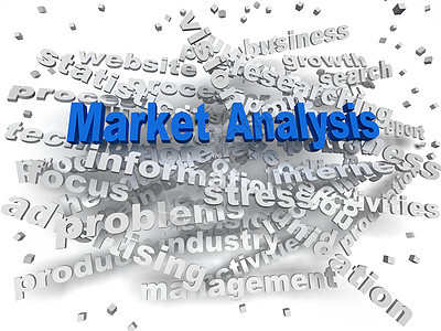 3d图像 市场分析词云概念网络统计活动网页标签产品生长数据互联网商业图片