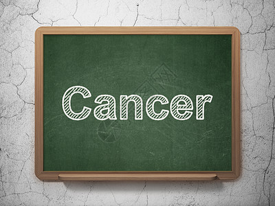 医学概念 黑板癌的背景情况高清图片