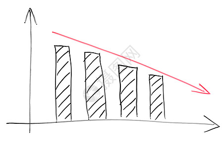 在白板上绘制经济跌落的图纸标记(在白板上)图片