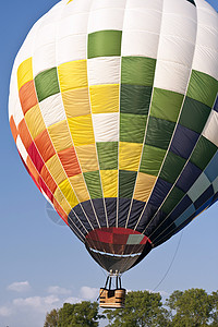 热气球降落伞尼龙航班飞机飞行空气火焰飞艇社论热气图片