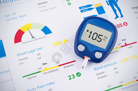 健康检查 血压计和糖尿病检测胰岛素病人疾病医疗诊所胰腺葡萄糖药品医院预防图片