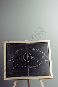在黑板上绘画的足球战术接近尾声竞赛玩家火车划痕场地老师粉笔体育场团队教育图片
