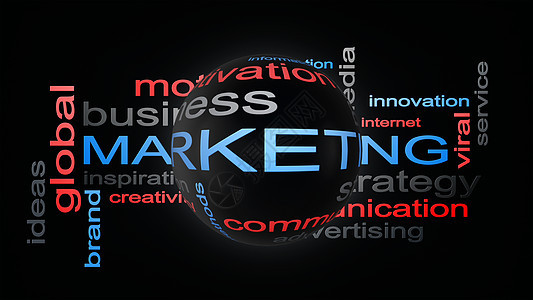 商业营销战略  文字云文本概念质量创造力网站服务社区计算社会品牌方法创新图片