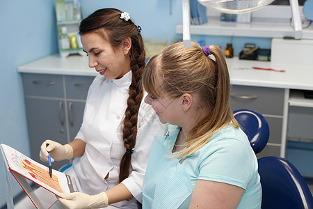 牙医接待处的病人治疗临床办公室成人女士医生药品生活方式镜子医院图片
