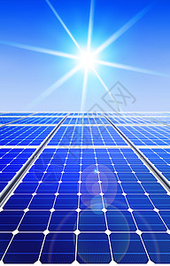 替代性可再生能源替代太阳能能源方案图片