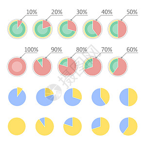 饼图统计概念 业务流程流程图 用于演示的信息图表元素 百分比图表数字进步馅饼圆圈战略数据创造力商业报告圆形图片