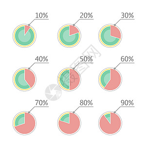 饼图统计概念 业务流程流程图 用于演示的信息图表元素 百分比图表圆形数字创造力报告馅饼金融推介会商业网络战略图片