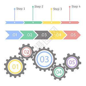 进度统计概念 用于演示的信息图表模板 时间线统计图表 业务流程步骤艺术品数据公司网站收藏工厂圆圈机器团队技术图片