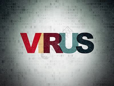 病毒密码安全概念 数字数据文件的病毒背景情况背景