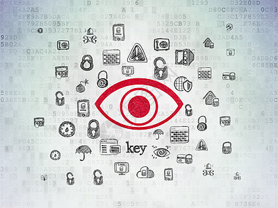 数字数据纸背景上的安全概念眼代码攻击绘画技术隐私犯罪眼球保卫网络财产图片