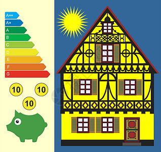 节约能源和金钱图片