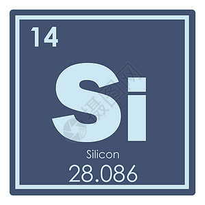 硅化学元素公式极客原子科学背景图片