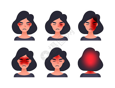 患者头部不同区域的一组头痛类型 患有和其他头部类型偏头痛的女性海报沮丧图表女孩女士宿醉紧张压力疼痛症状图片