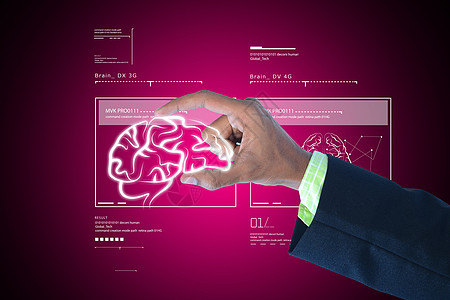 人类对人脑的研究想像力商业解决方案头脑双手思考药品智力线条创造力图片
