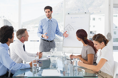 商业界人士作讲演合作生意人图表讨论男性商务预测伙伴同事会议图片
