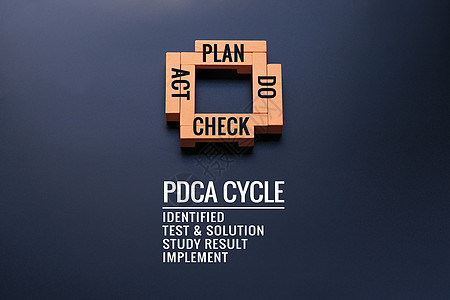 PDCA 周期过程改进 行动计划战略 木制生产欲望生产率质量项目测试制造业实施学习管理层图片