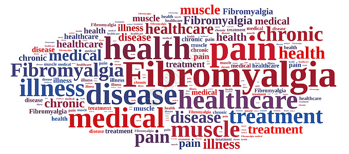 有关纤维分裂症的字云身体肌肉疼痛医疗插图疾病治疗药品图片