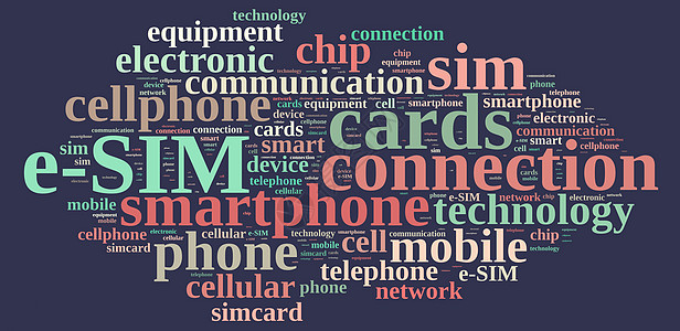 与eSIM有关的文字云卡片技术电话网络芯片手机电子手机卡细胞模拟图片