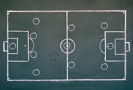 足球场绘画战术足球运动教育战略编队粉笔木板游戏图片