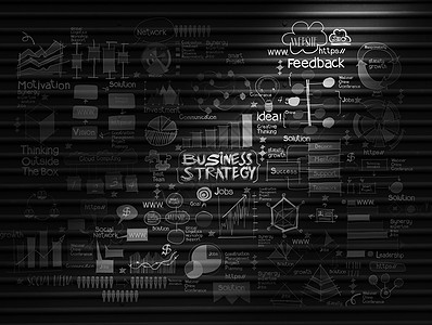 以暗质料背景为例 手工绘制商业战略图表组织商务思考智力顾问品牌生长团队营销图片