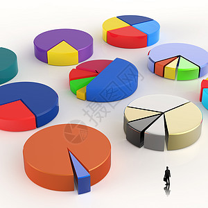 走到由不同颜色 a 制成的 3d 饼图的商务人士生长圆形投资公司商业统计市场速度馅饼图表图片