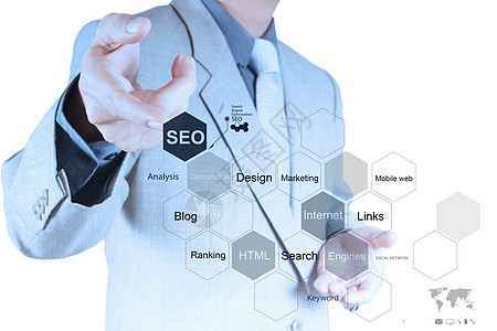 显示搜索引擎优化 SE 的商务人士手商业网站推介会广告博客营销技术战略互联网商务图片