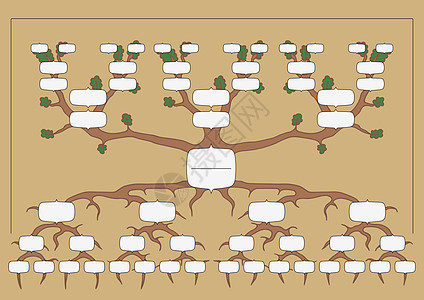 家族树家谱卡通片系谱父母后人祖先亲属图表背景图片