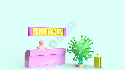 旅行的科罗纳病毒和套装病例检查抵达柜台c医疗预防横幅警告飞机呼吸渲染航班3d疾病图片