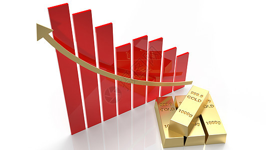 黄金金条和图表箭头上方的金价金额 3d宝藏银行奢华市场统计利润插图金子贸易投资背景图片