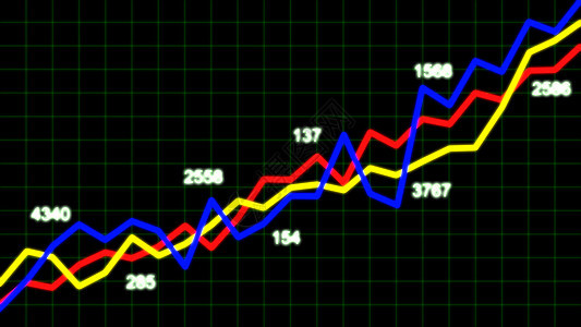 图形图标图表财务行生长投资成功经济价格进步分析师销售数据插图图片