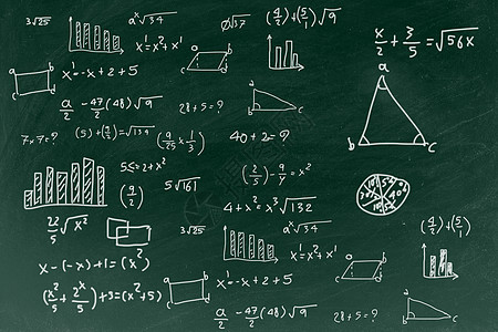 带写数学公式背景的圆板 回到学校图片