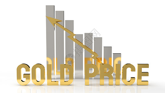 黄金市场内容 3d 渲染的黄金价格字和图表价值折扣营销标签费率销售金价金融商业价格图片