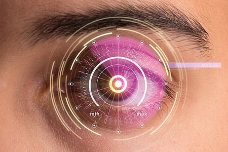 植入人类眼睛的传感器概念智力电脑读者技术机器人界面扫描视网膜扫描器镜片图片