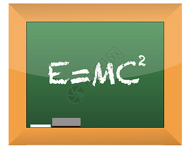 黑板插图设计中的科学文字式公式(Science)高清图片