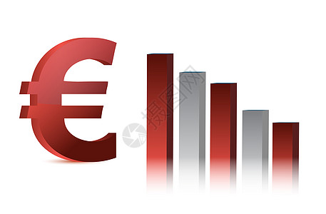 欧元币值下跌商业图示(美元)图片