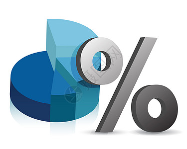 Pie 图表和百分数符号插图设计图片
