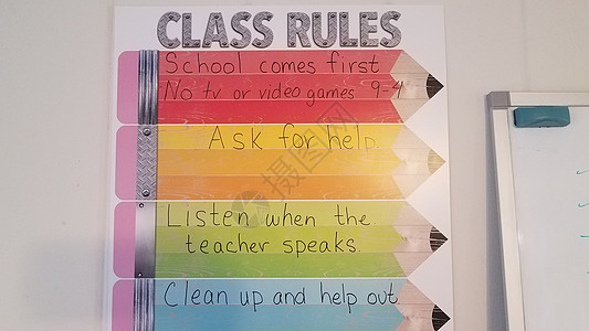 用铅笔在墙壁上张贴班级规则海报图片