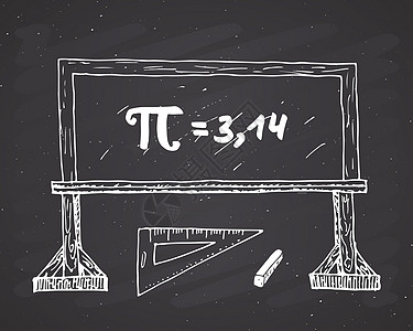 黑板标识圆周率日科学的高清图片