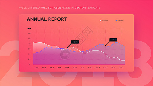 完全可编辑的Infographic图表商业元素信息均衡器界面设计流程用户报告年度图片