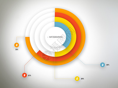 它制作圆圈业务图表图表馅饼技术坡度数据横幅报告插图营销推介会数字图片