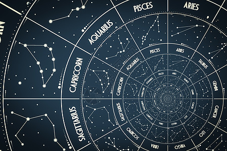 Droste 效果背景 与占星术和幻想相关的概念的抽象设计天空魔法科学螺旋八字困惑催眠星系地球月亮图片