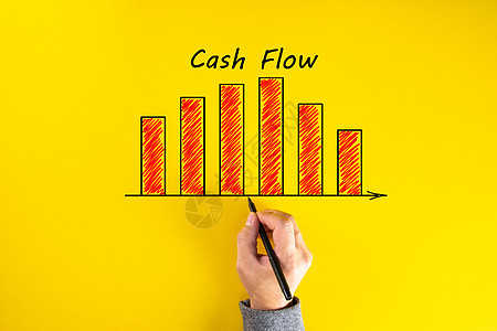 企业现金流量分析概念 绘制现金流量表的商务人士的手背景图片