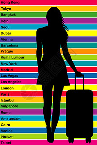 城市剪影海报以女游客的剪影和最著名的旅游城市的名字环游世界背景