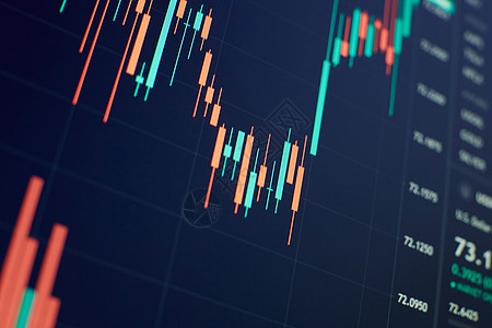 新的现代计算机和业务战略作为概念 带有烛台图的财务图用于股价变化报告的市场分析平衡数字生长活力操作网络软件数据展示溪流图片